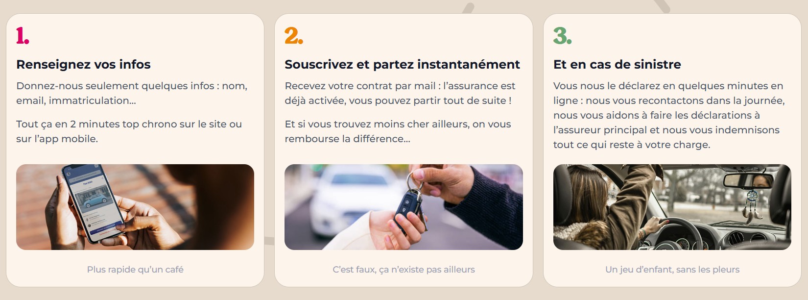 Cartage assurance soucription